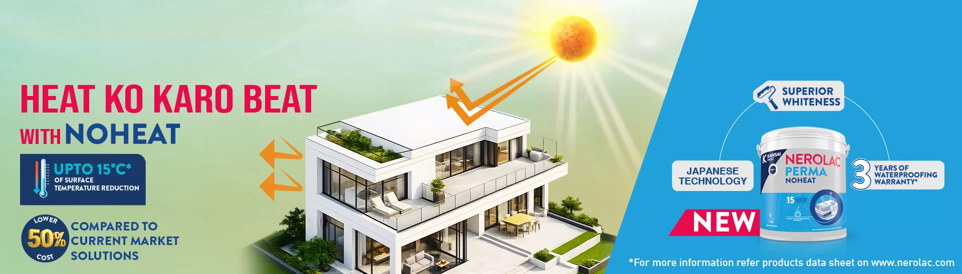 Nerolac Perma No Heat