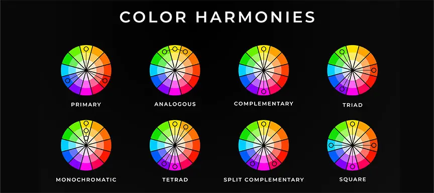 Colour Harmonies by Nerolac in 2022