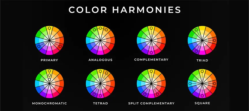 Colour Harmonies by Nerolac in 2023